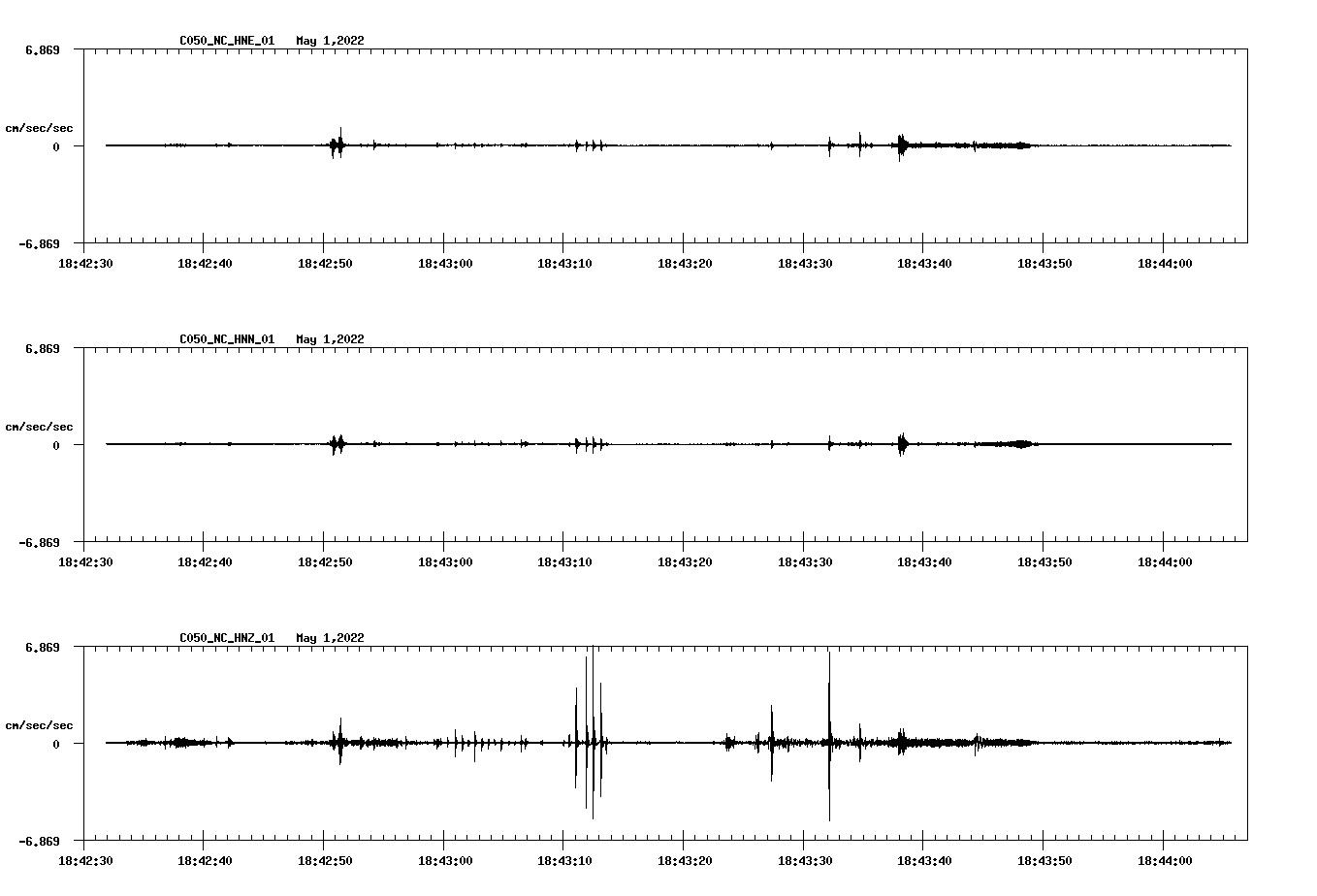 waveform image
