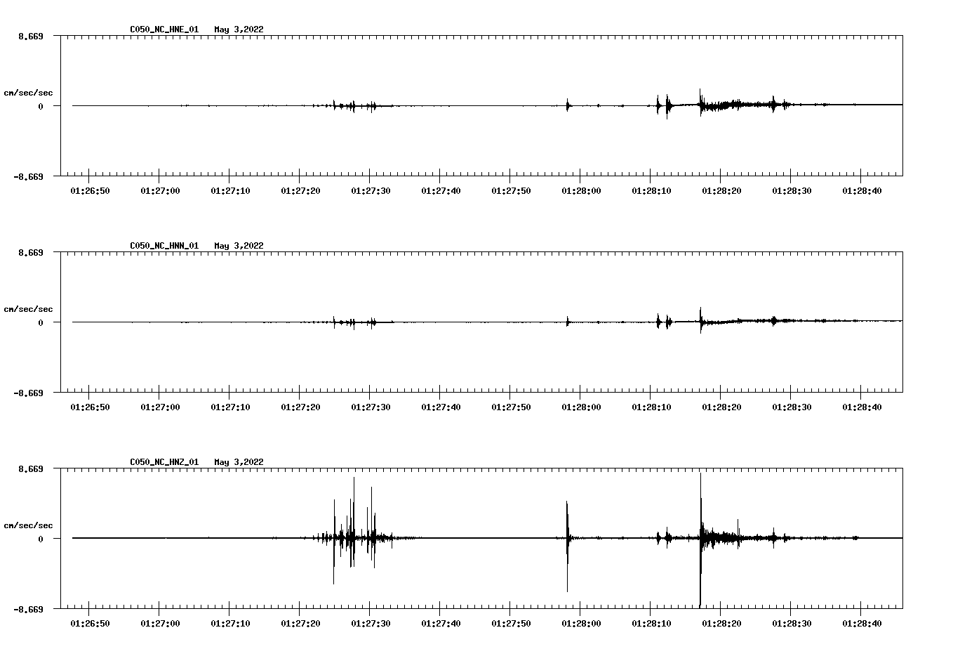 waveform image