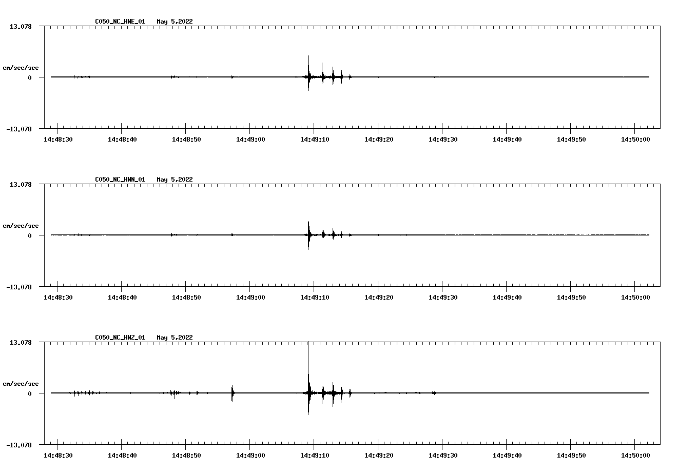 waveform image