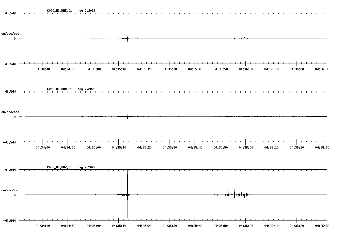 waveform image