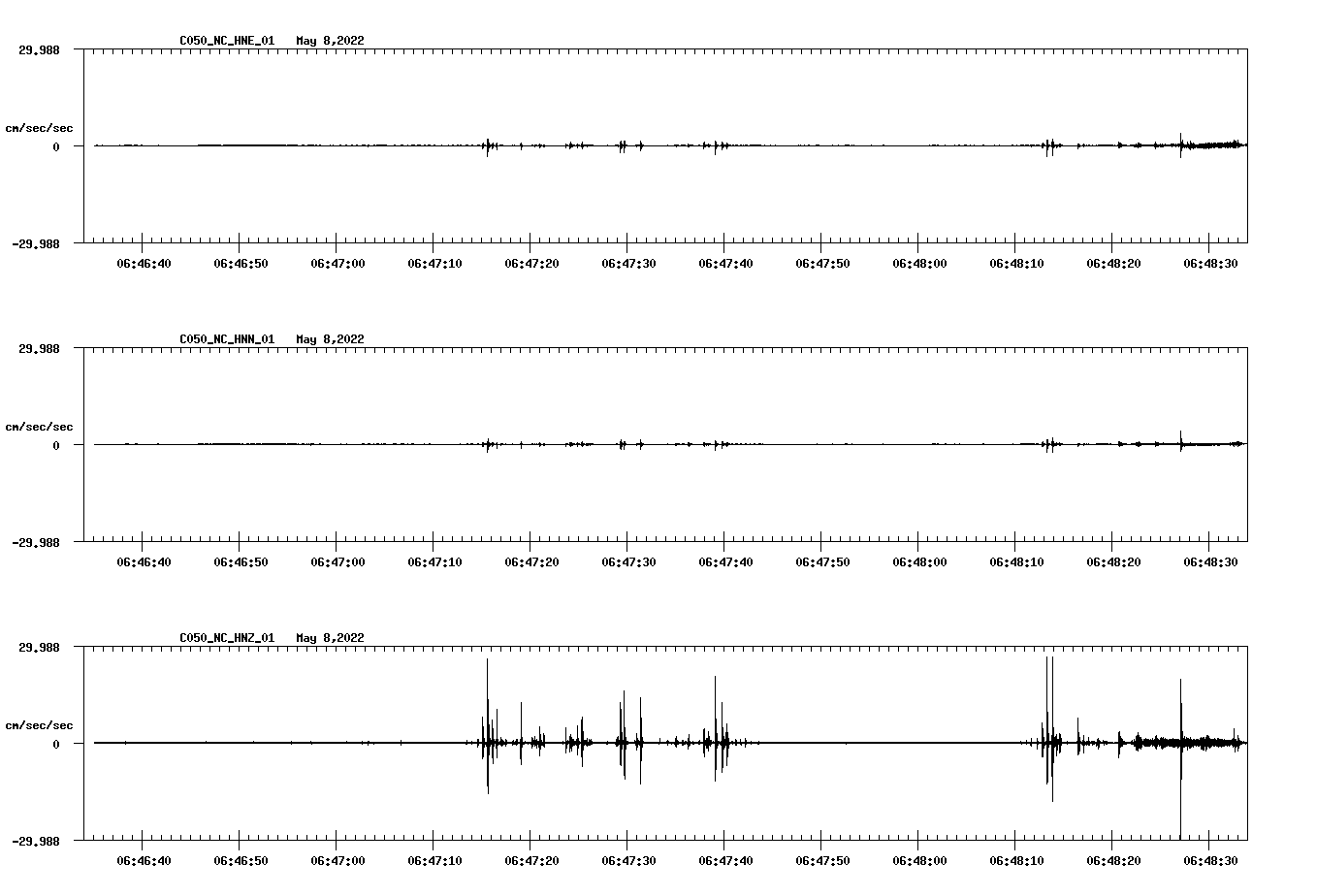waveform image