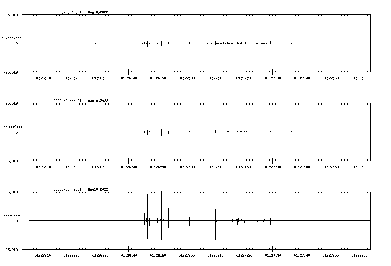 waveform image