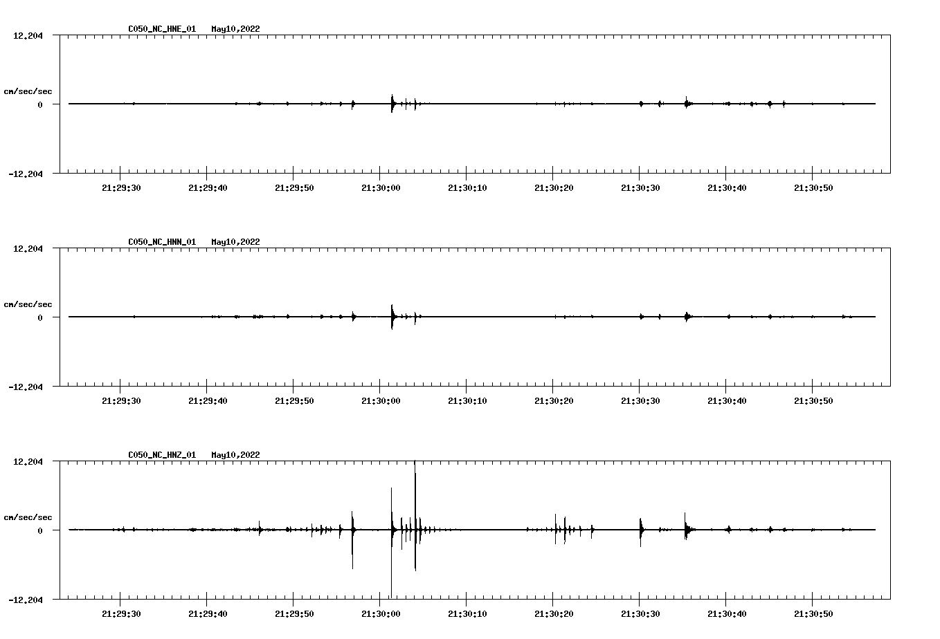 waveform image