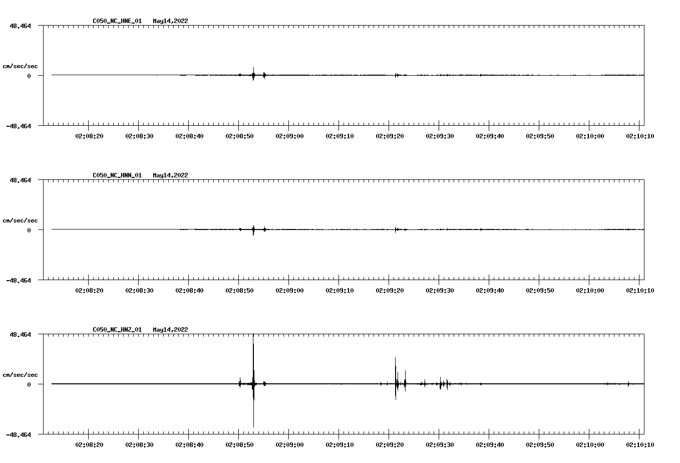 waveform image