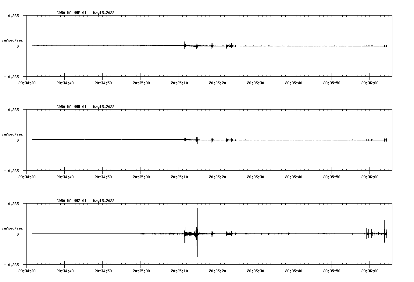 waveform image