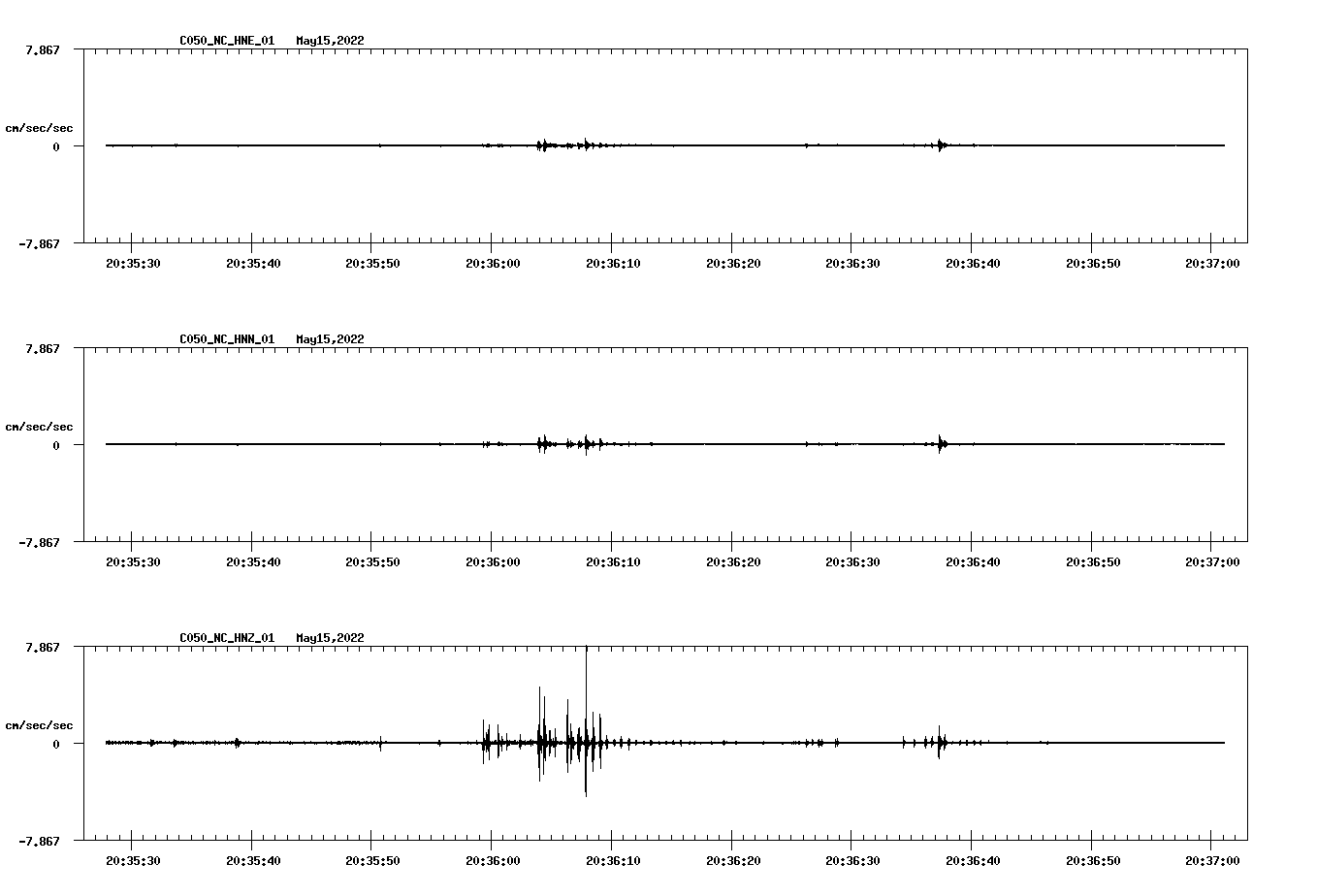 waveform image