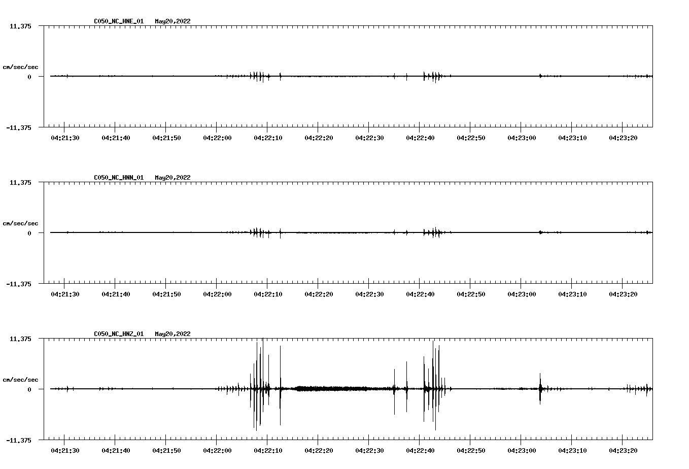 waveform image
