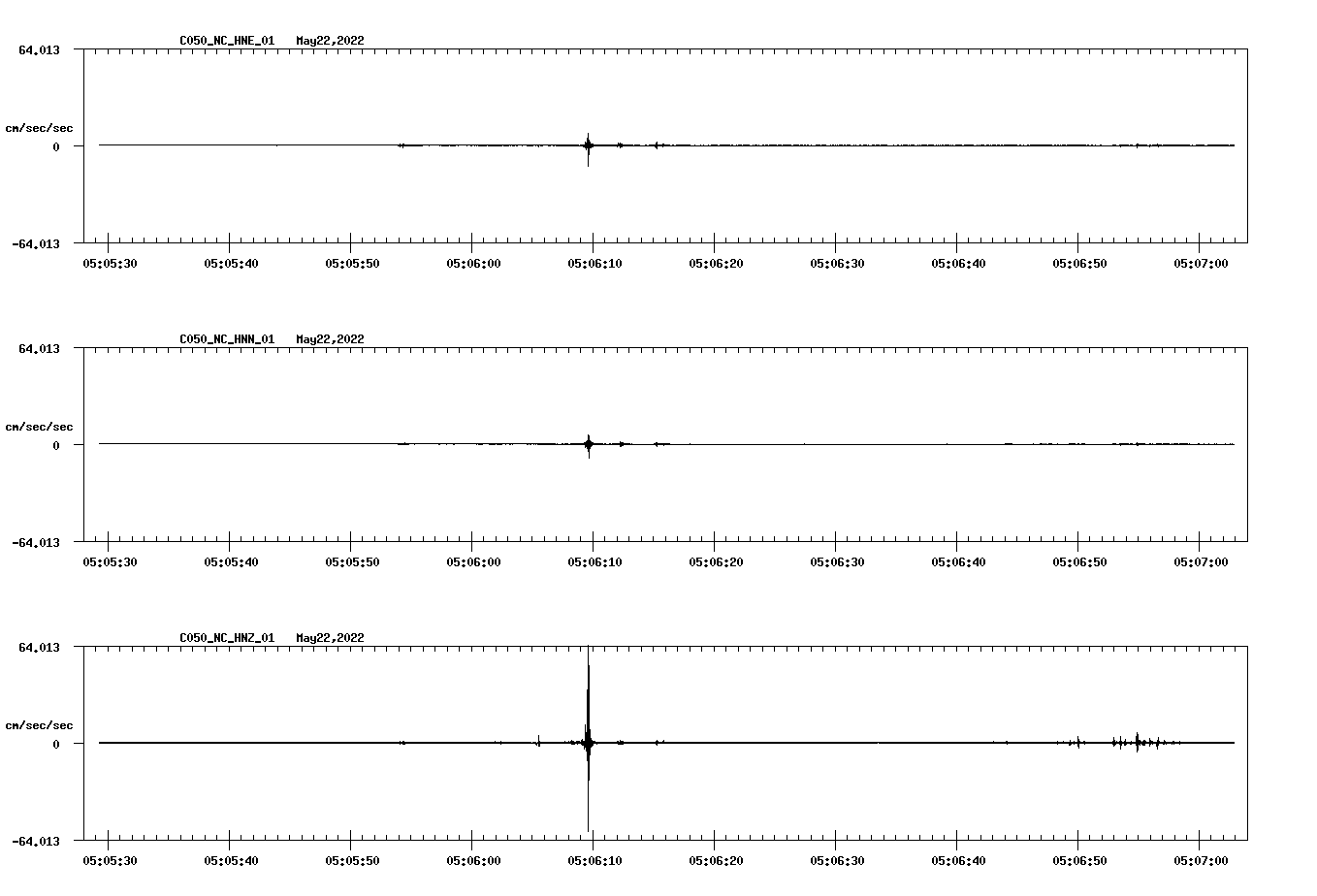 waveform image