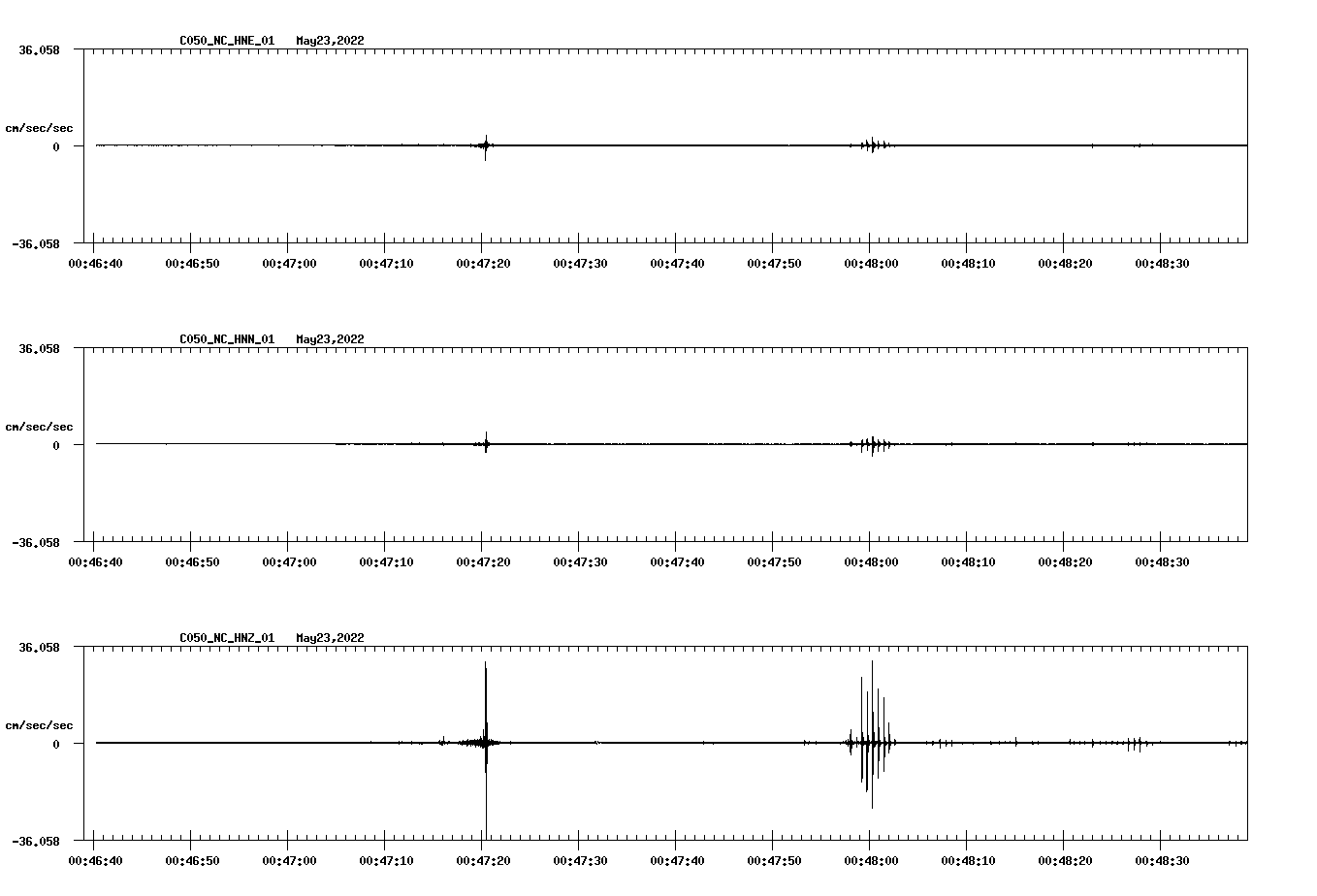 waveform image