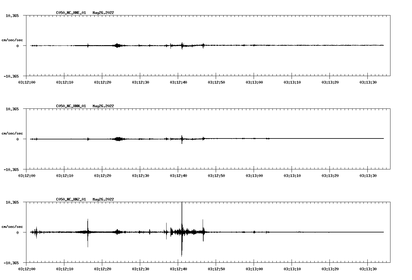 waveform image