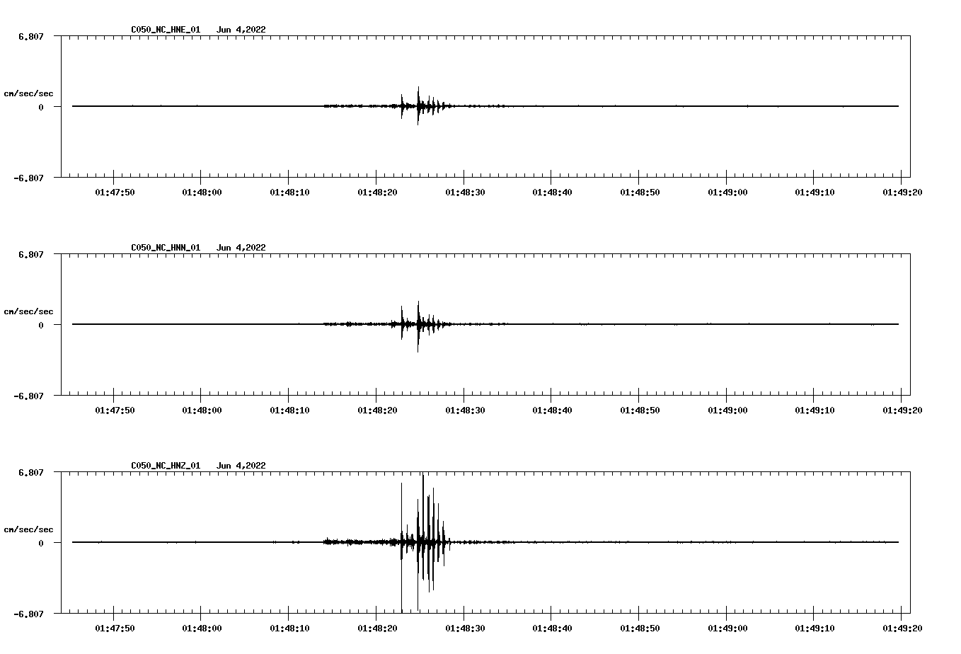 waveform image