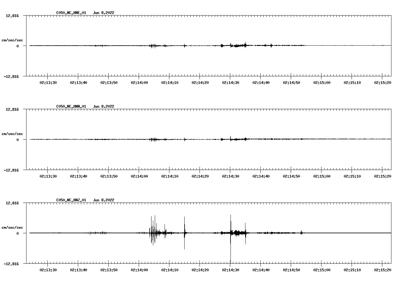 waveform image