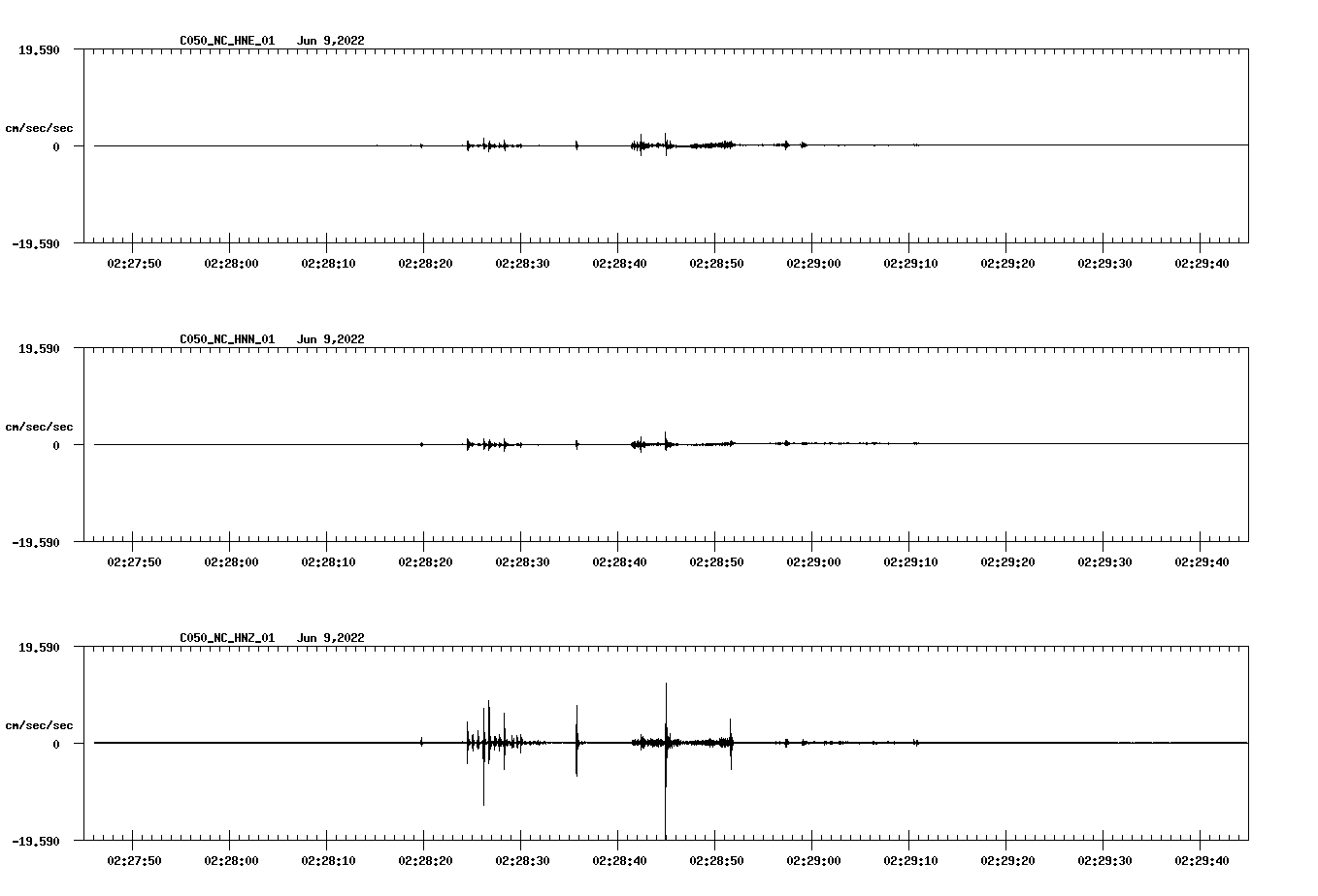 waveform image