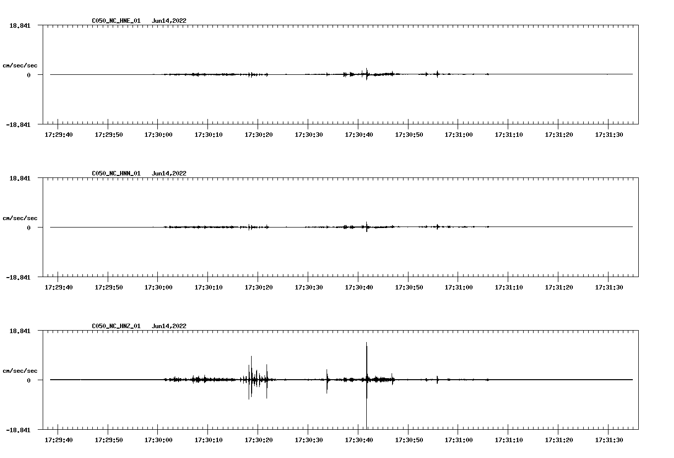waveform image