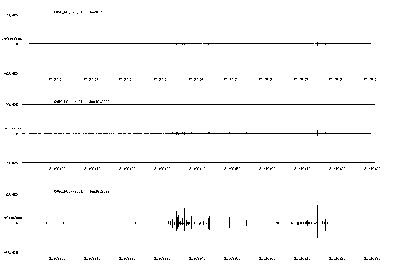 waveform image