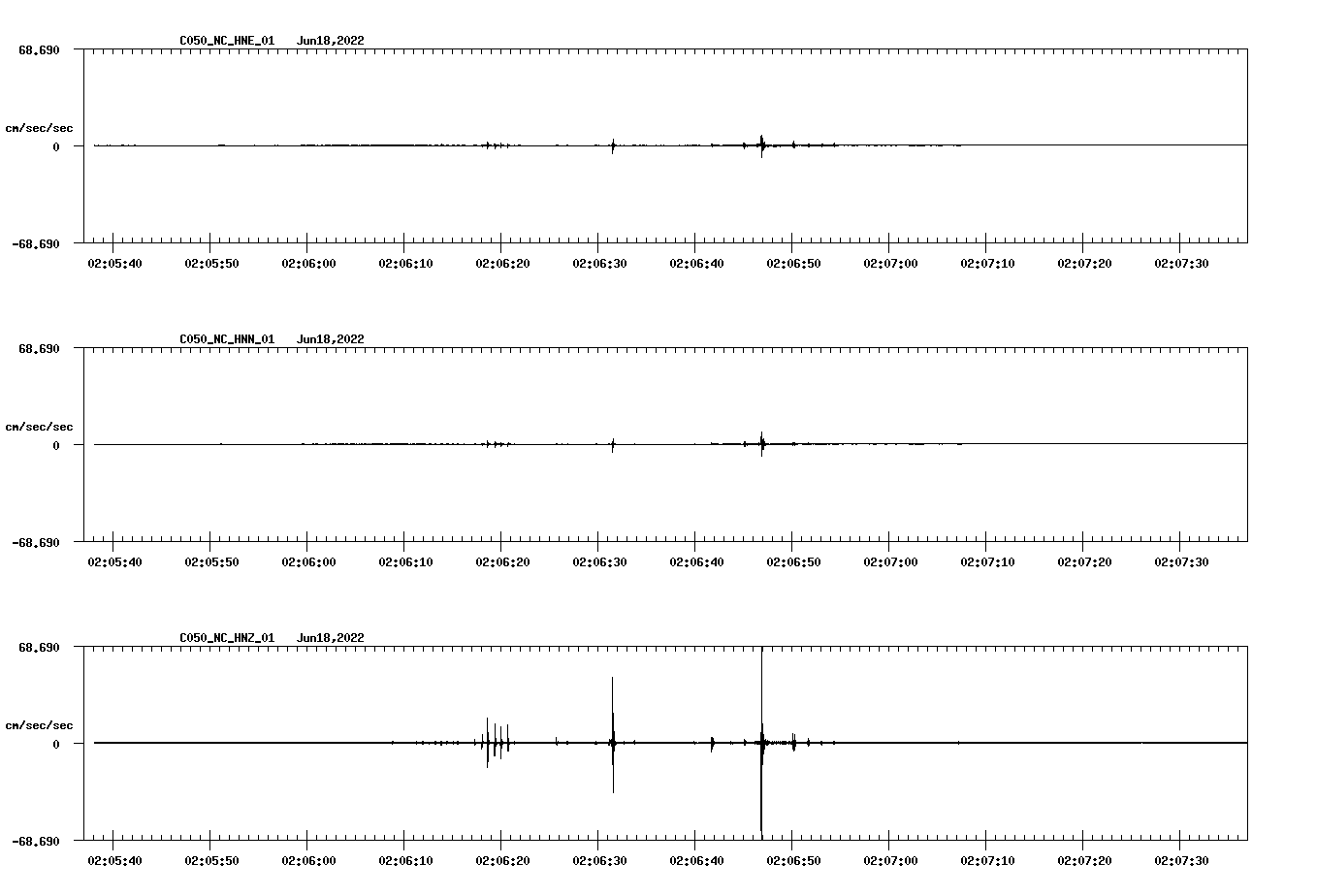 waveform image