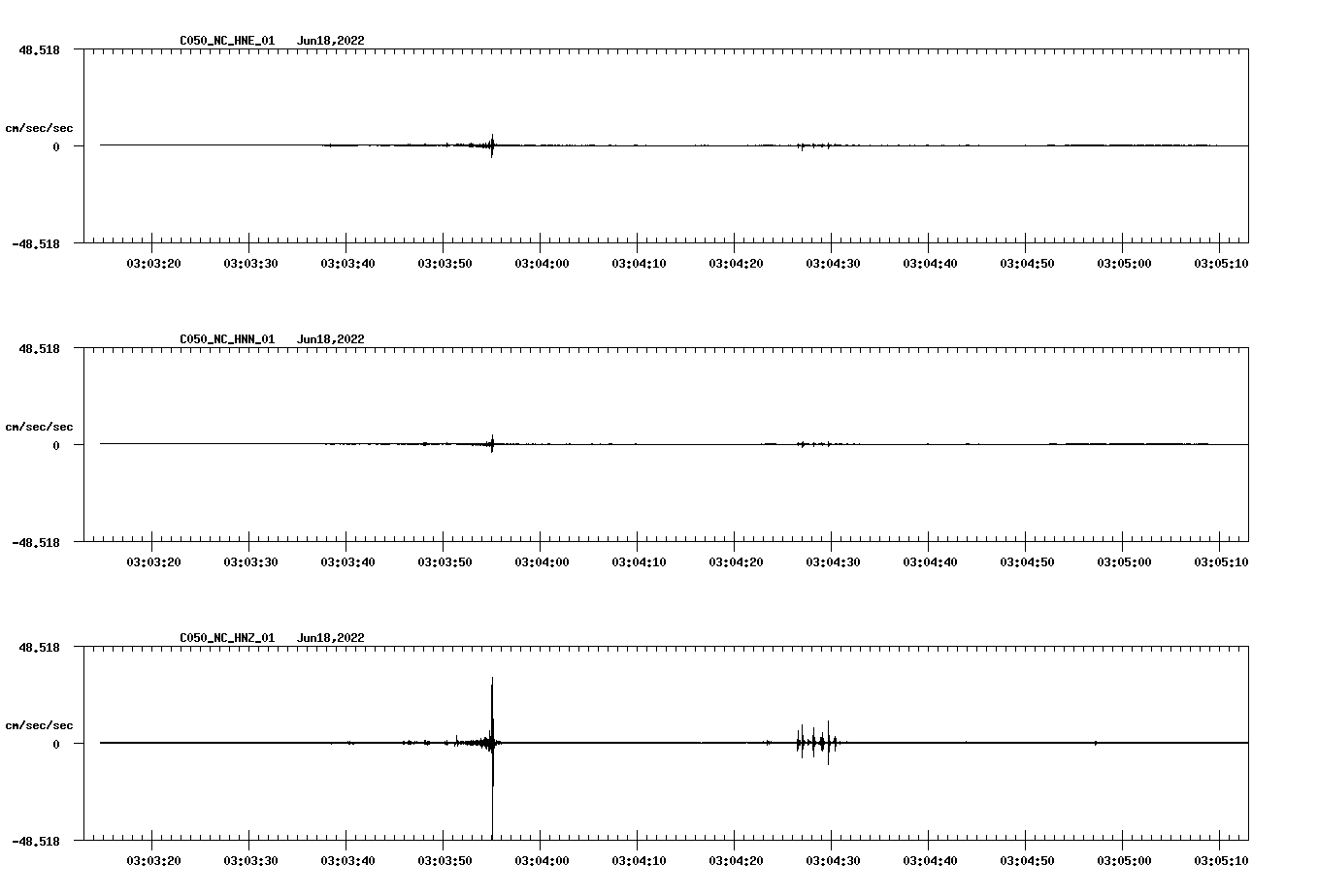 waveform image