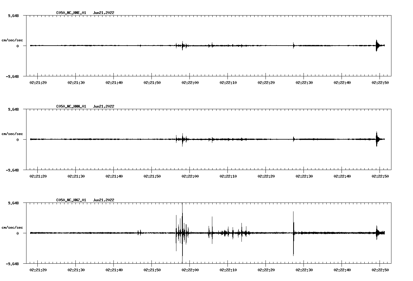 waveform image