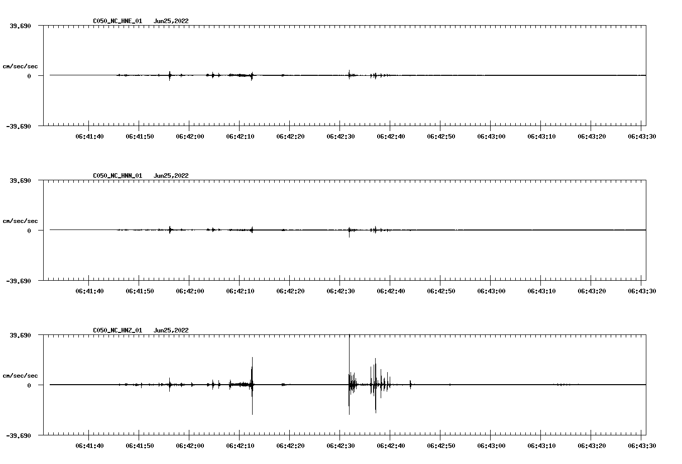waveform image