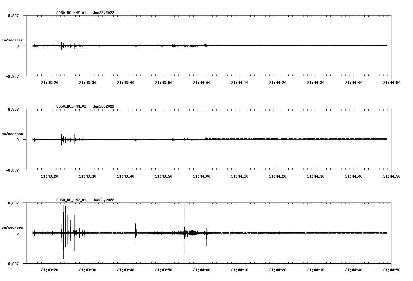 waveform image