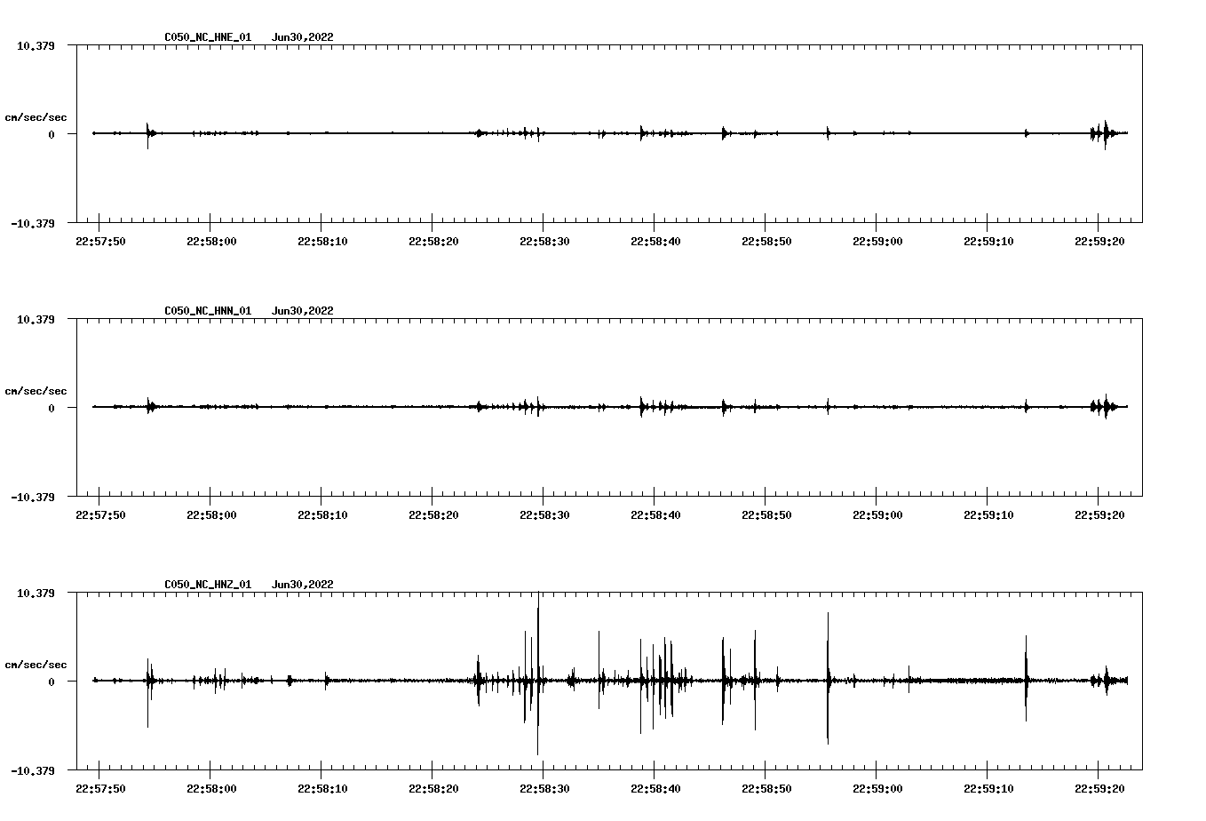 waveform image