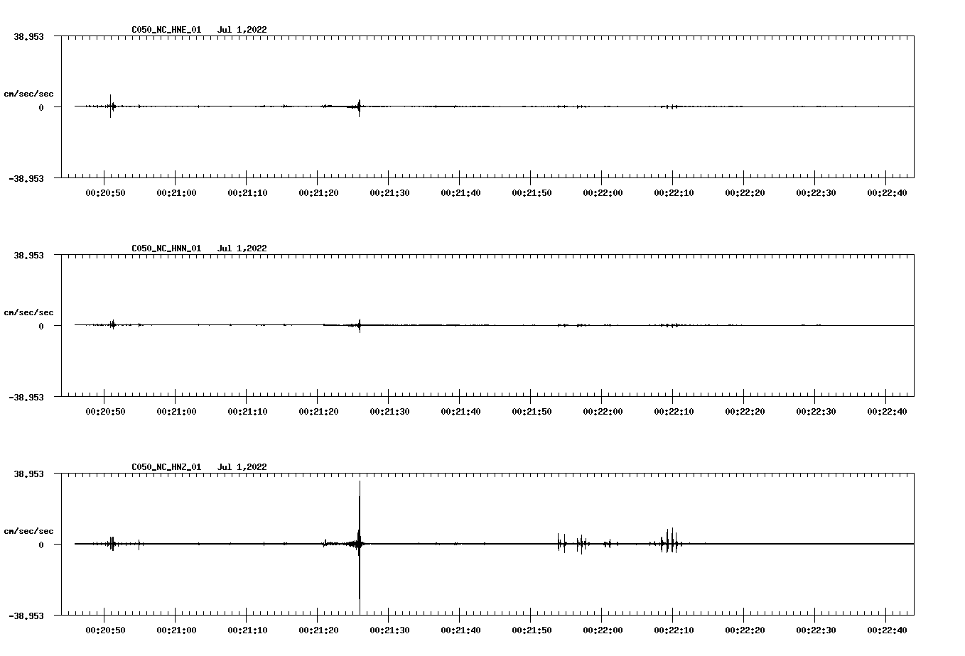 waveform image