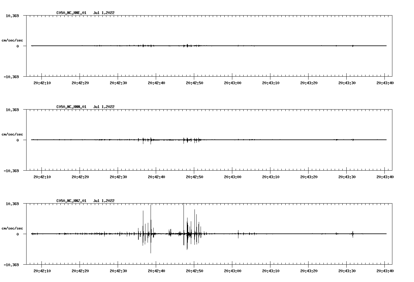 waveform image