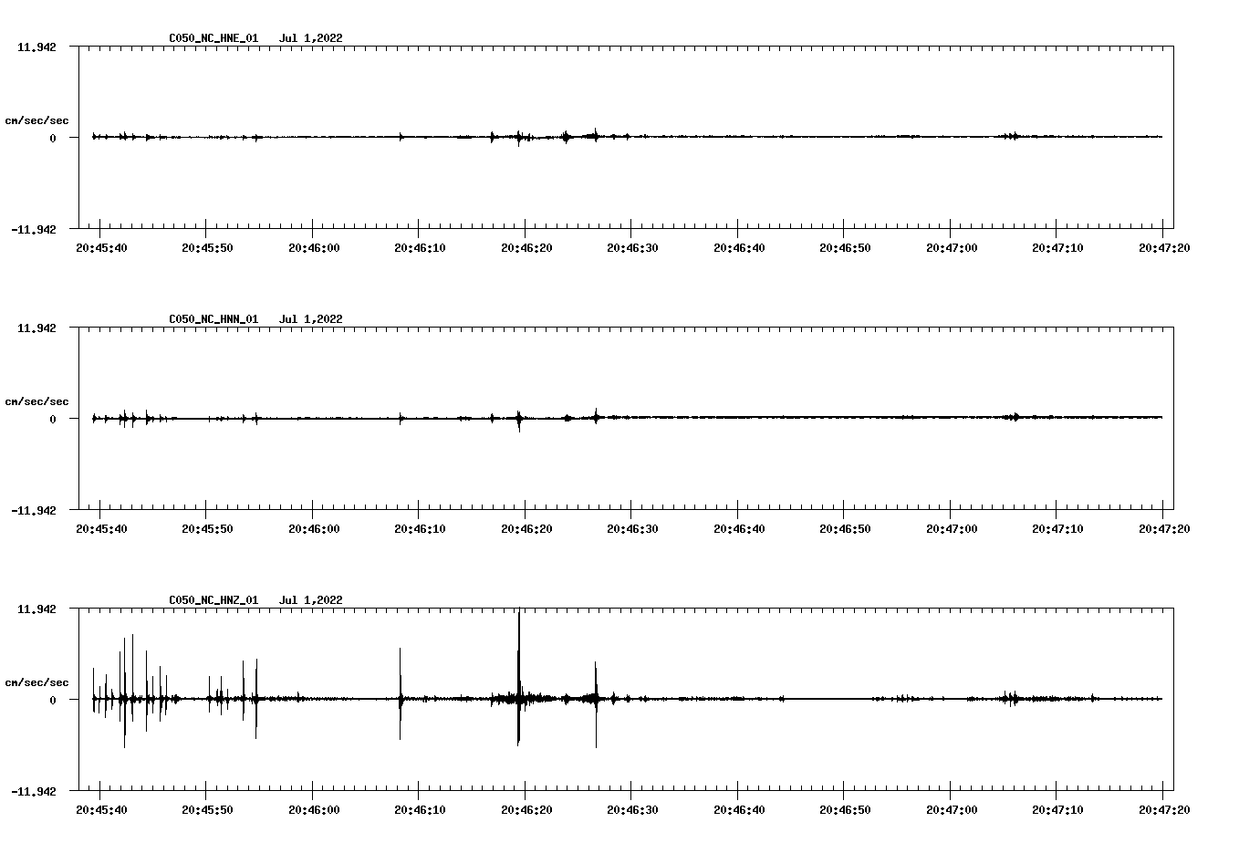 waveform image