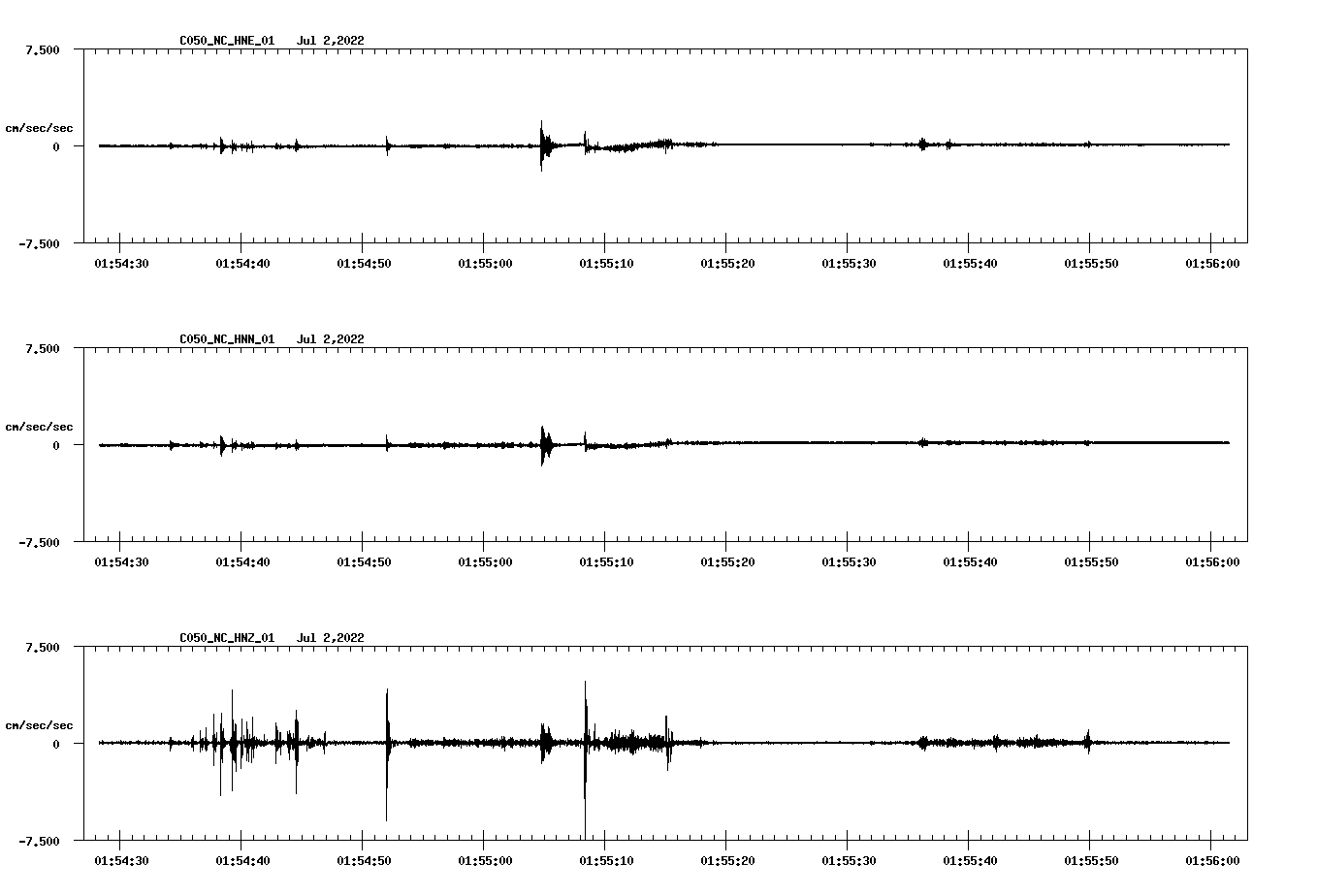 waveform image