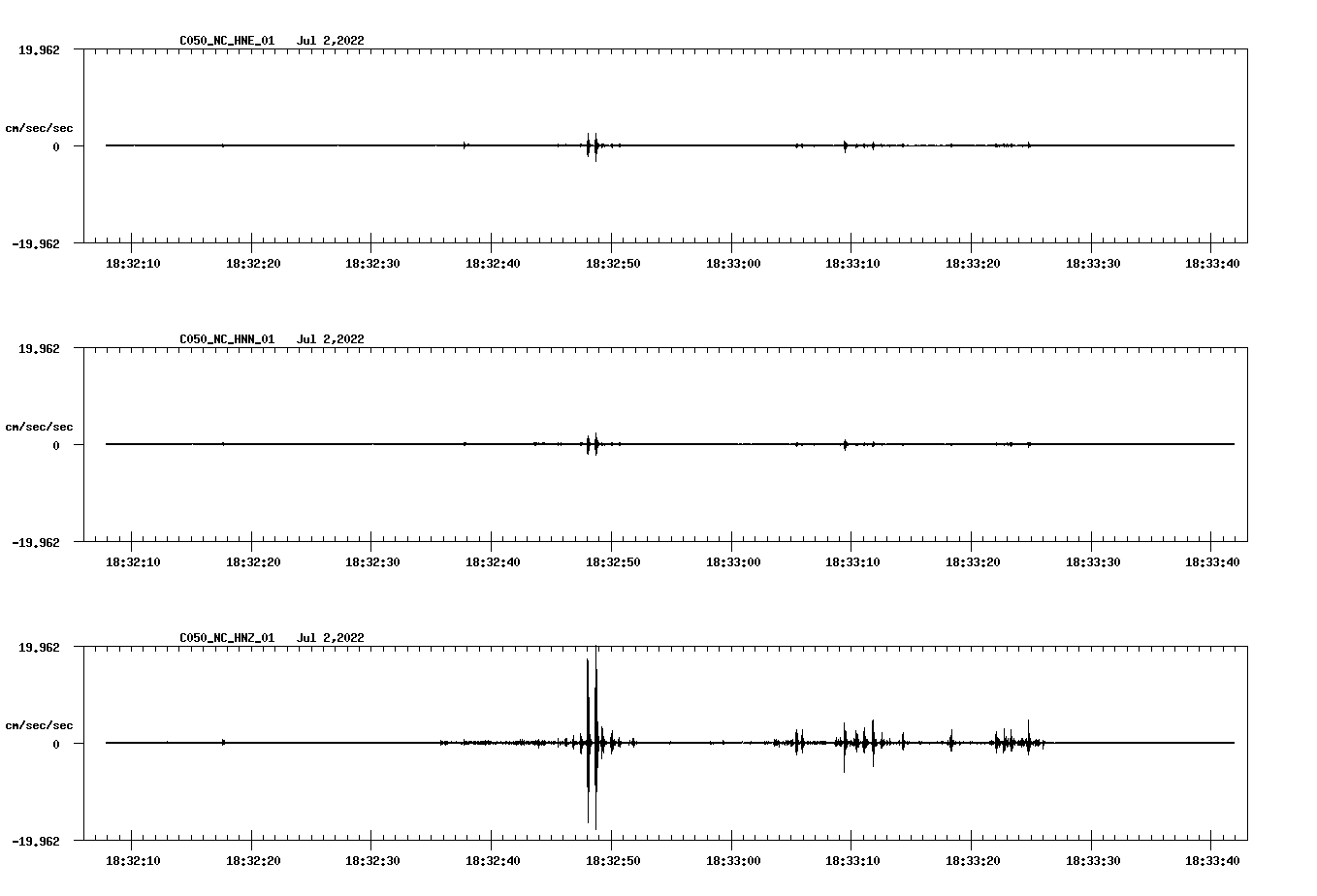 waveform image