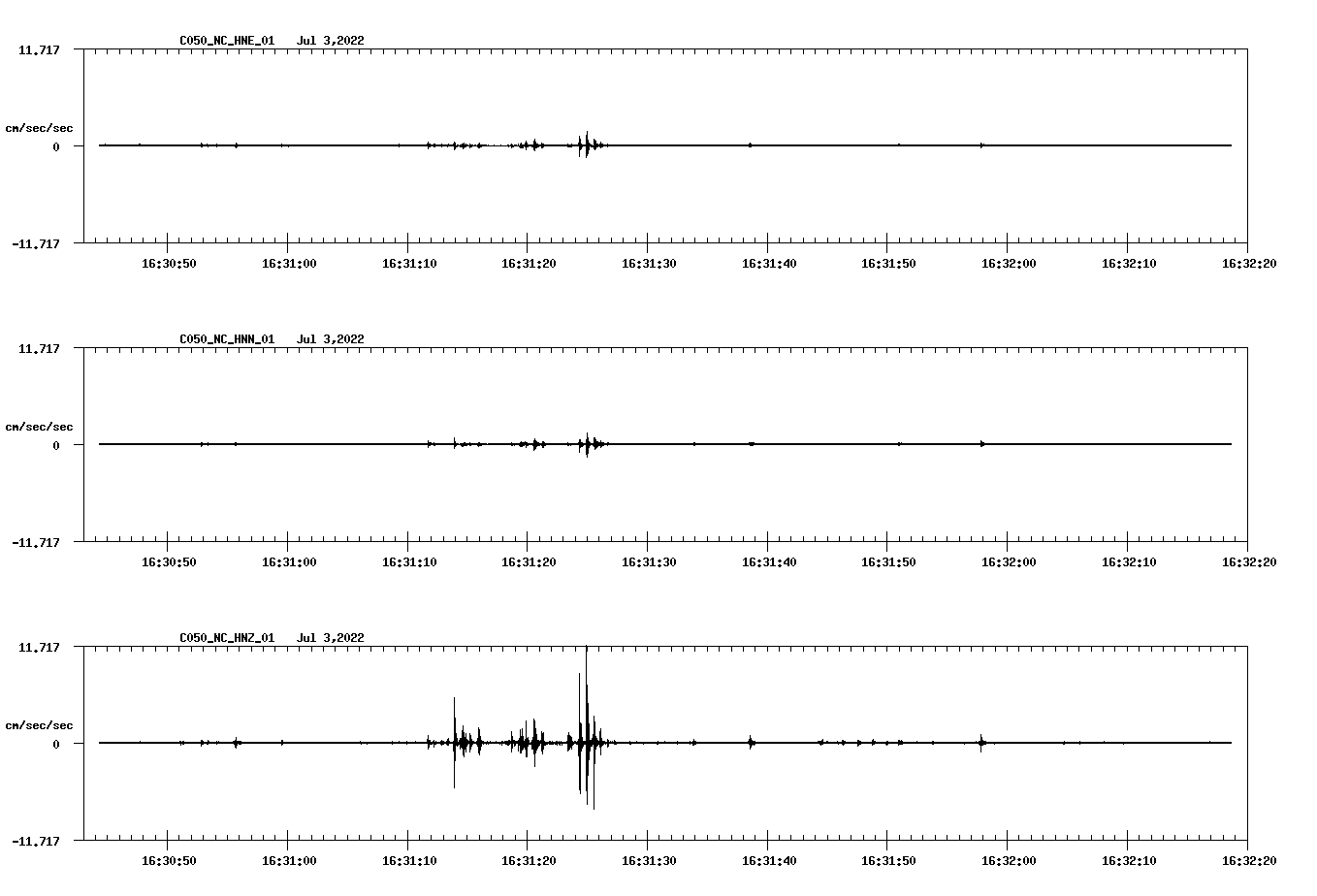 waveform image