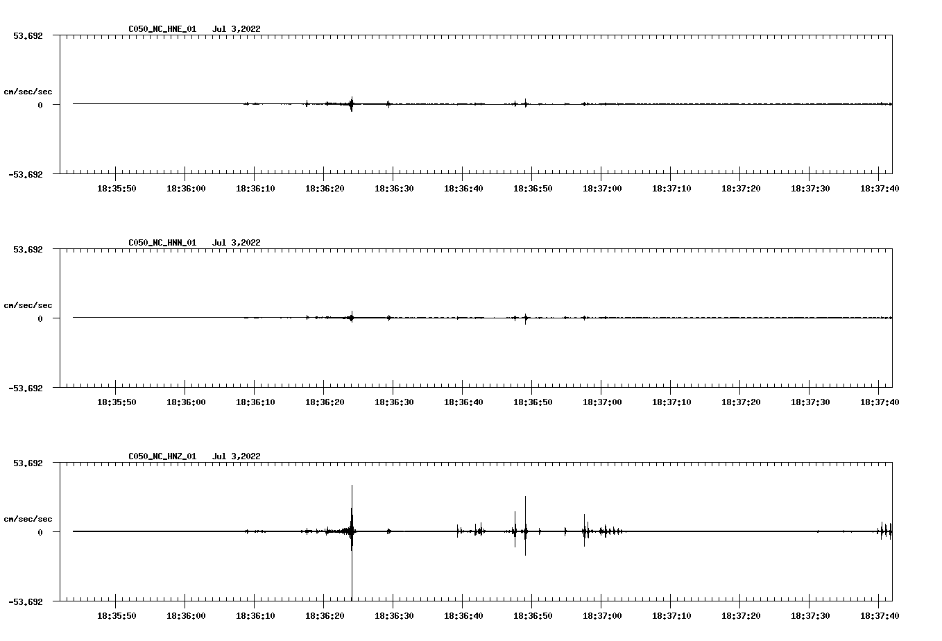 waveform image