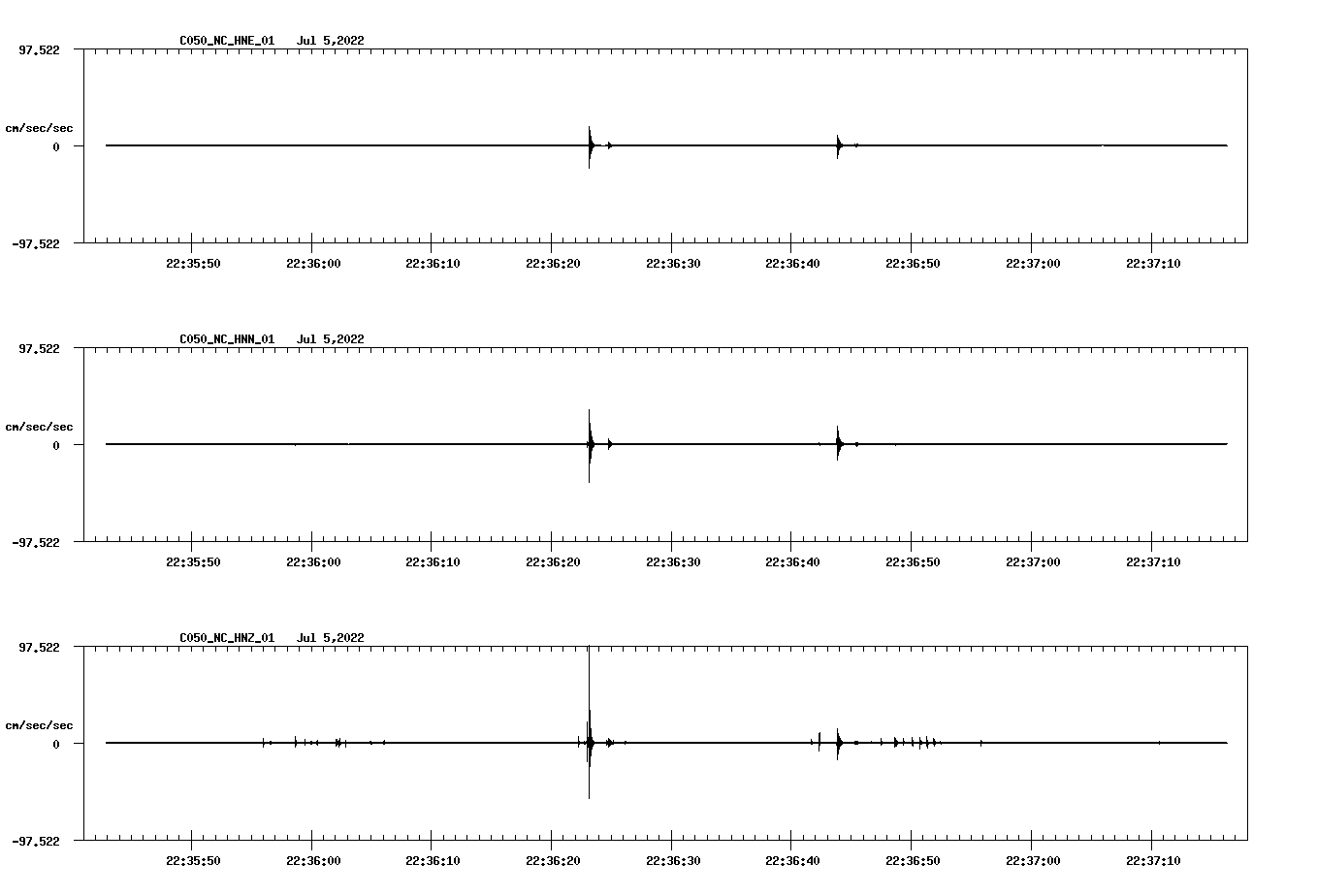 waveform image