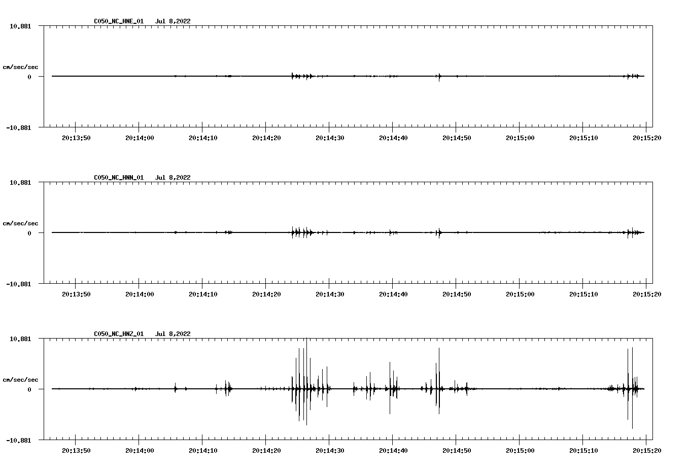 waveform image