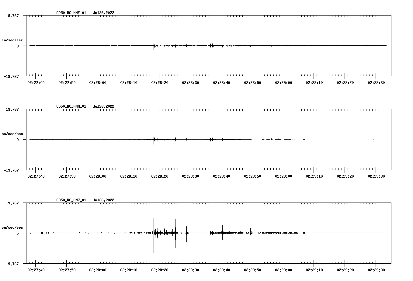 waveform image