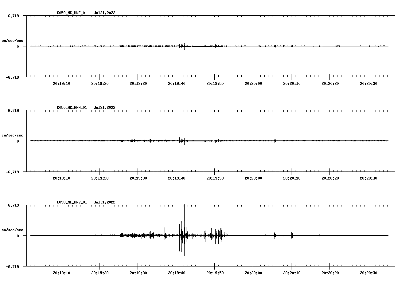 waveform image