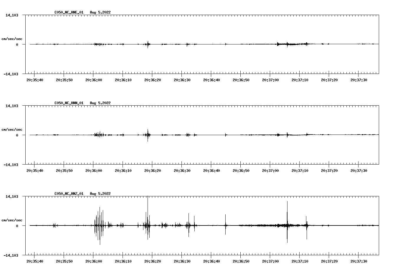 waveform image