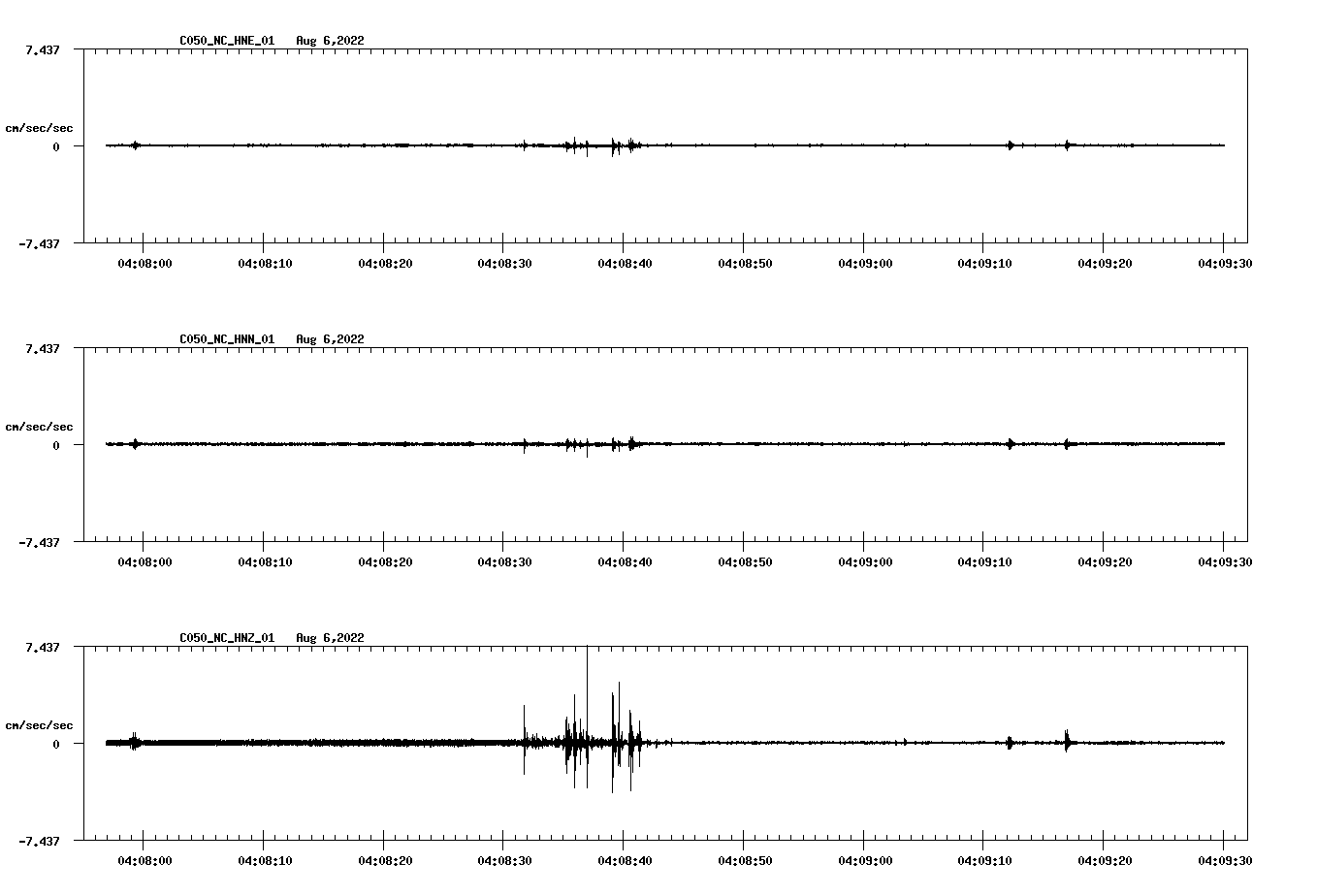 waveform image
