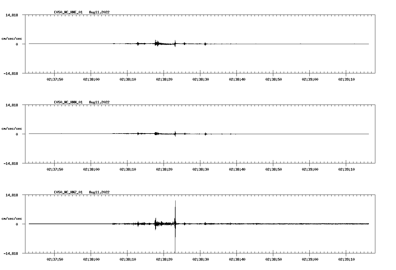 waveform image