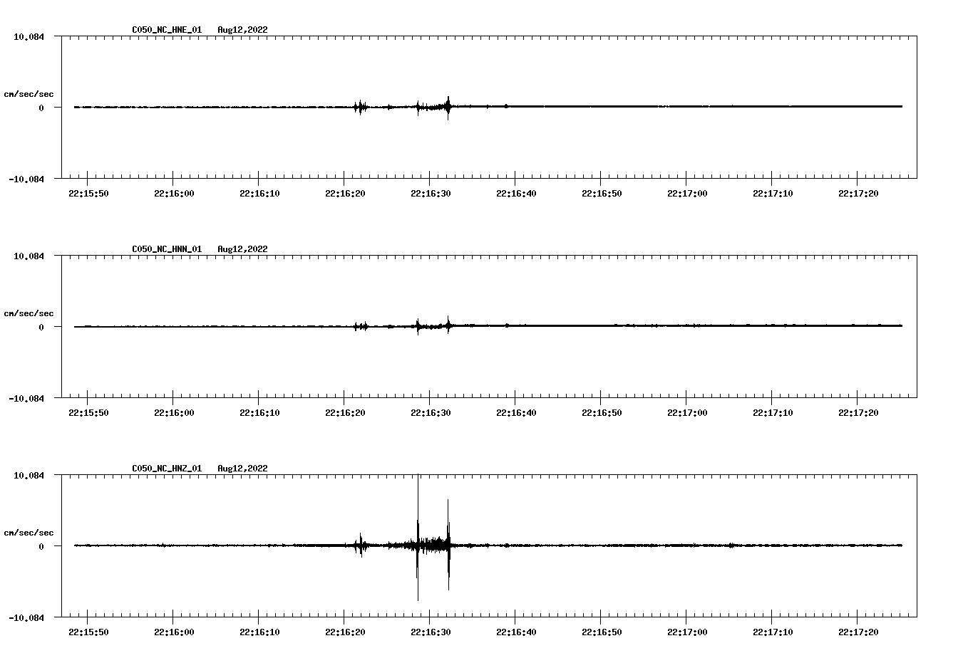 waveform image