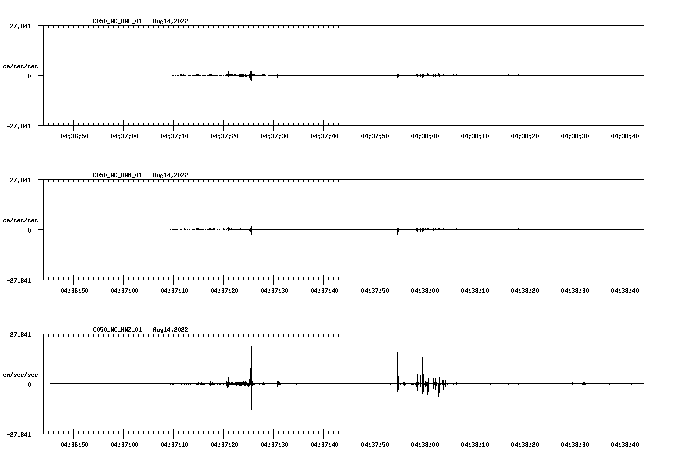 waveform image