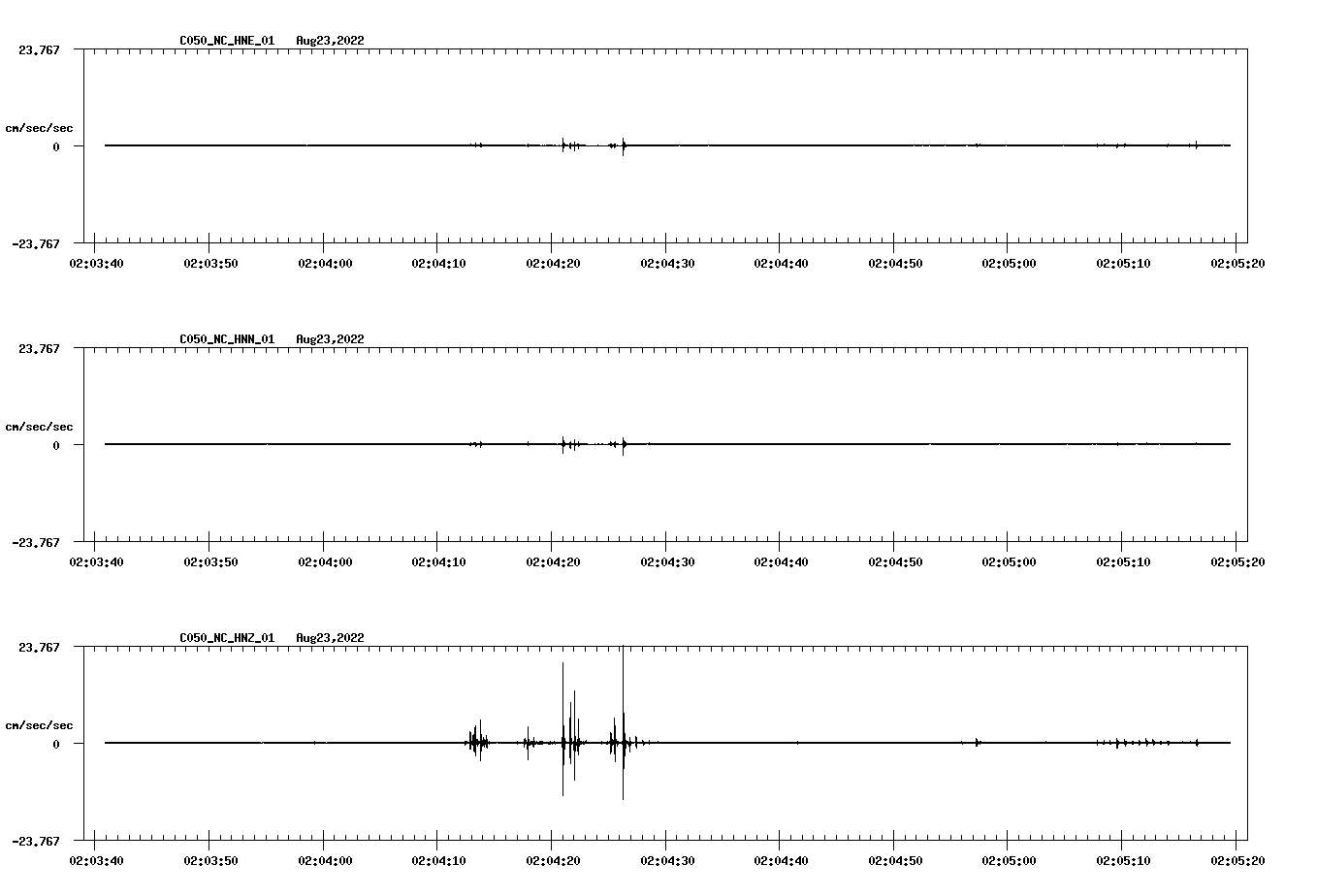waveform image
