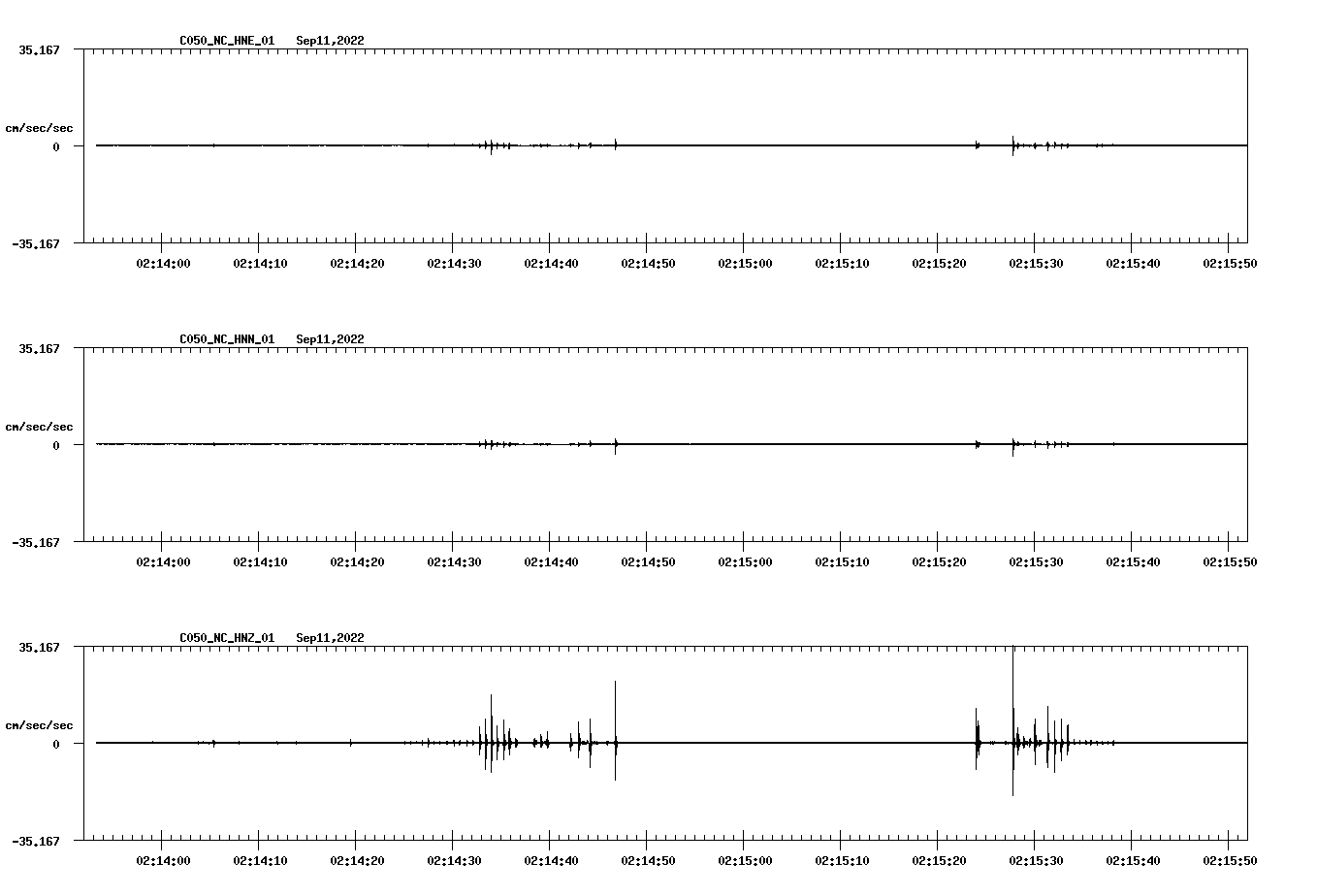 waveform image