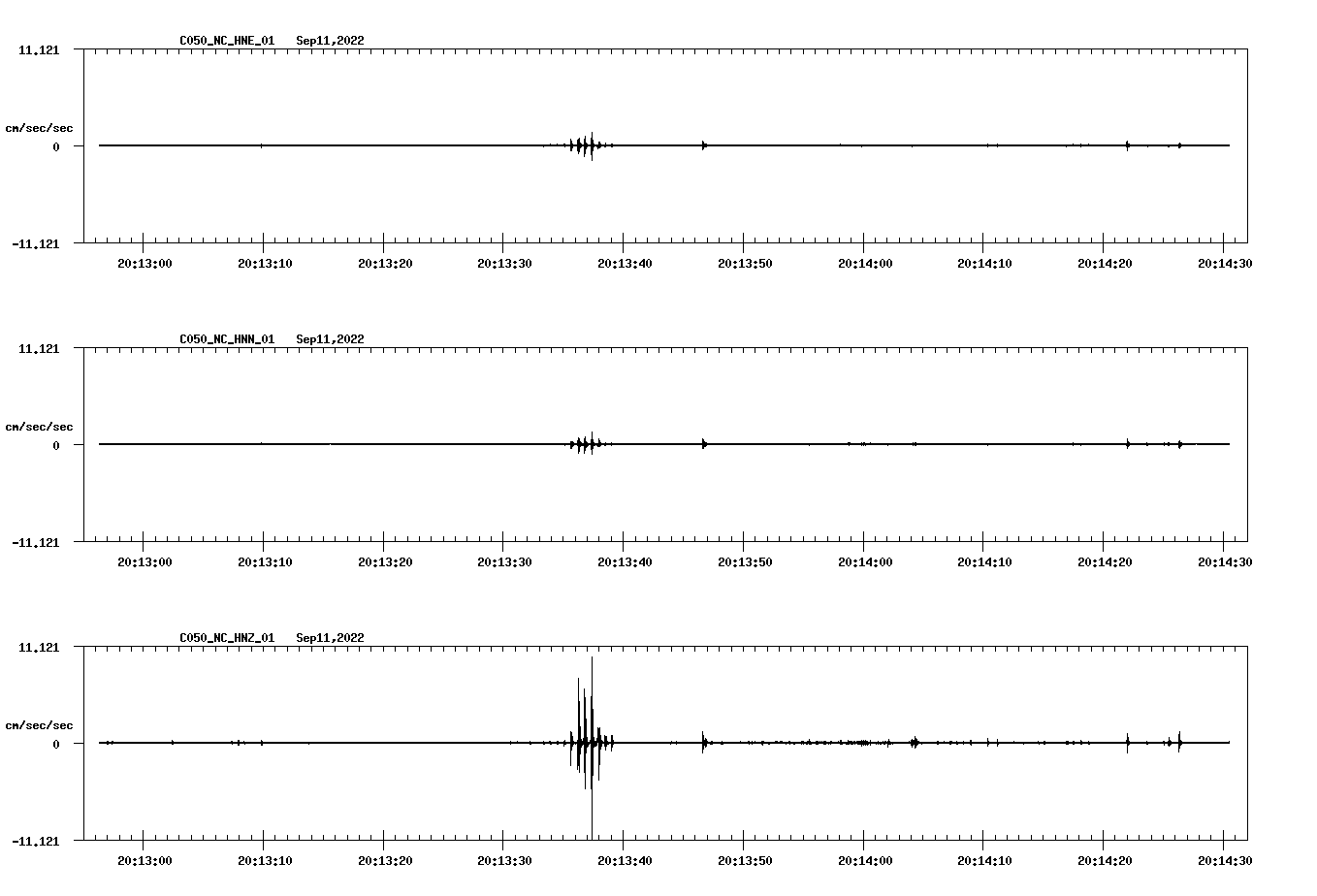 waveform image