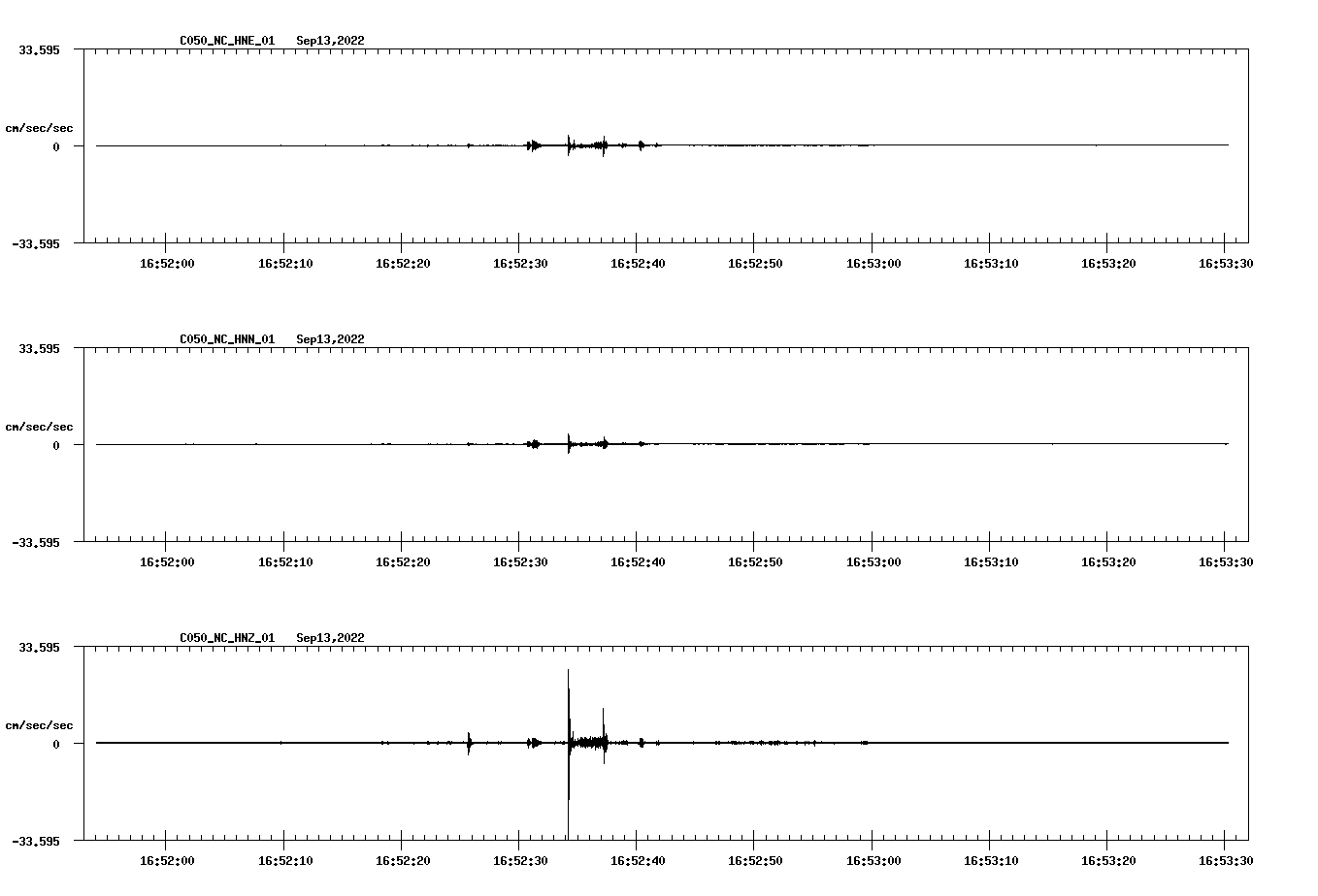 waveform image