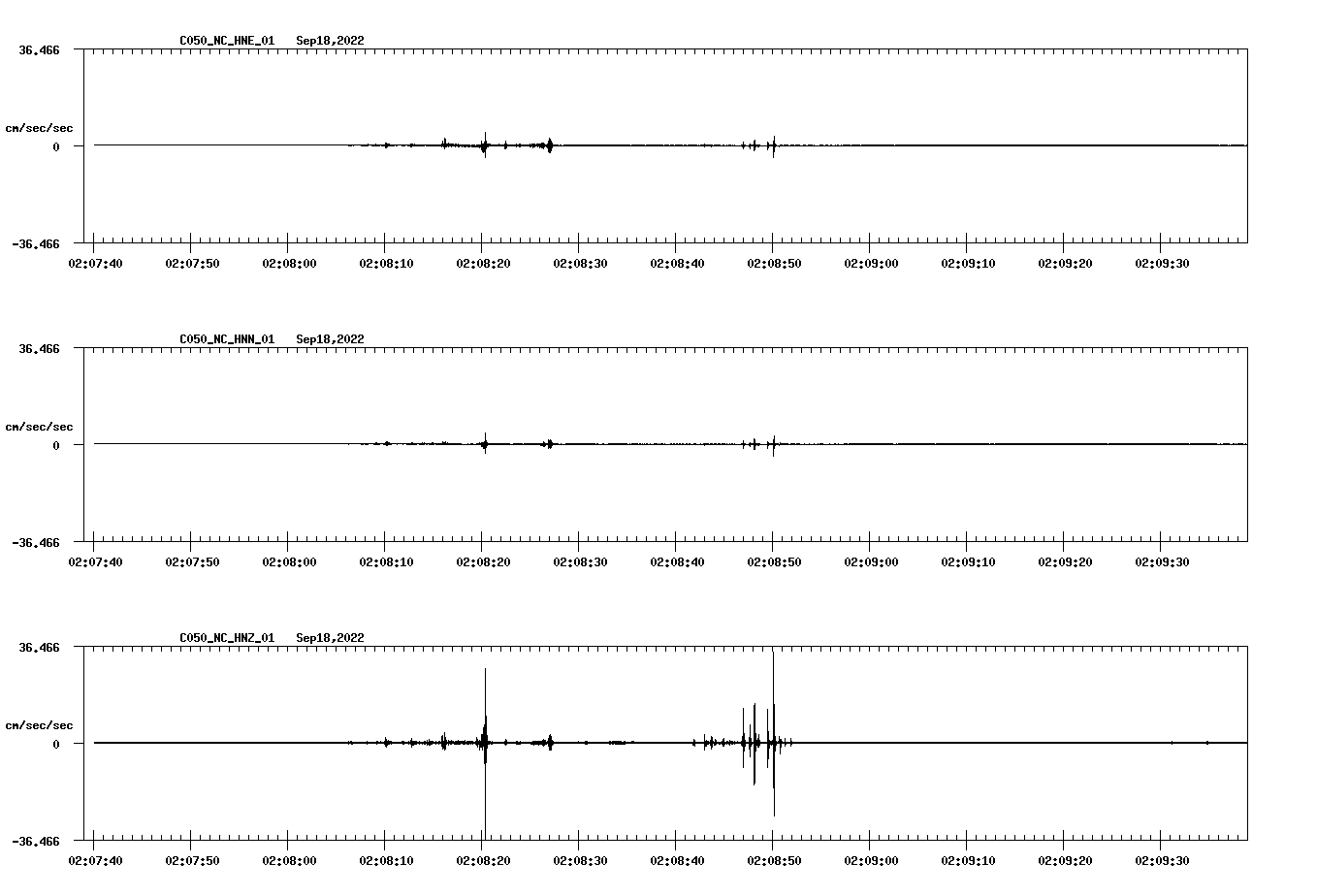waveform image