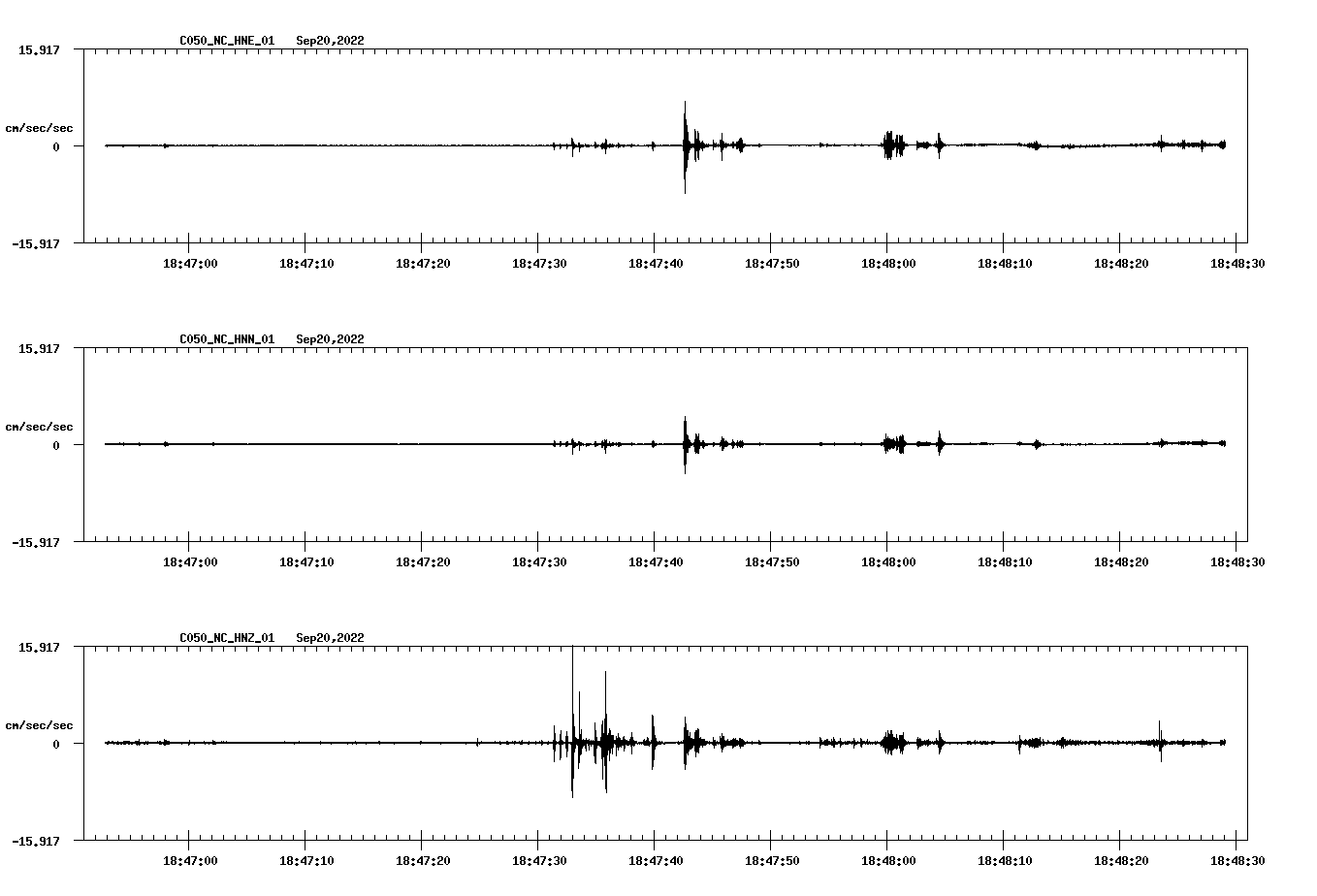 waveform image