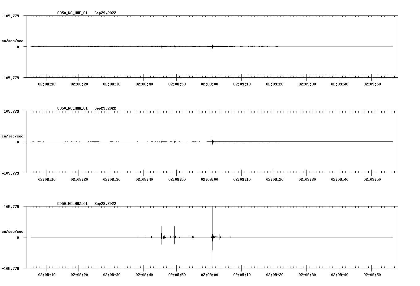 waveform image