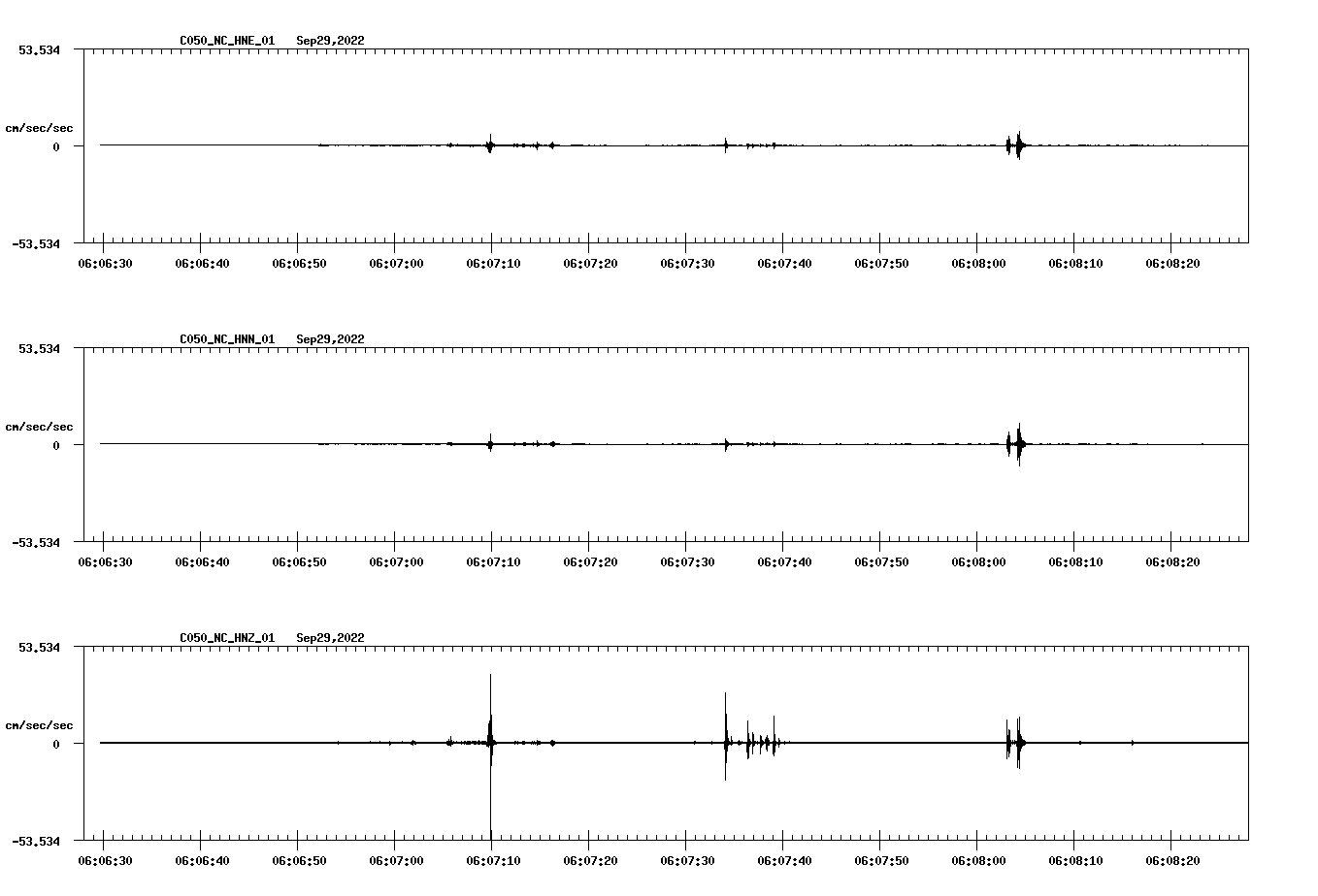 waveform image