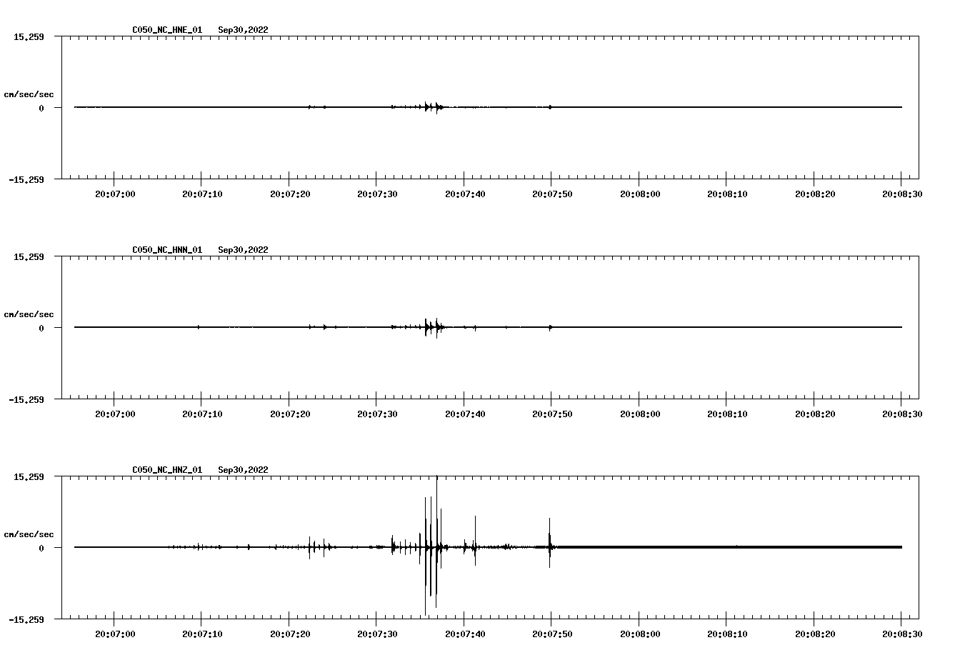 waveform image